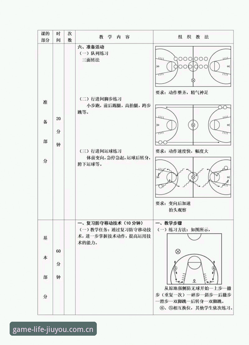 9游体育篮球数据iOS版实用指南：从新手到老鸟的必备知识