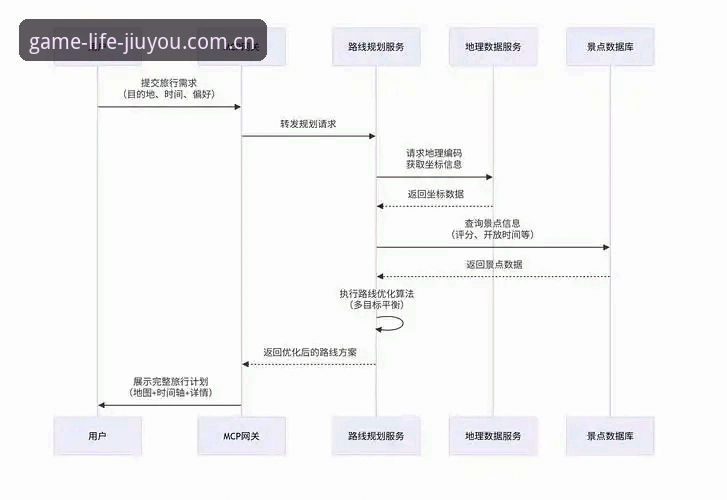 从法网决赛看懂00后格局：九游官方平台观赛体验完整指南