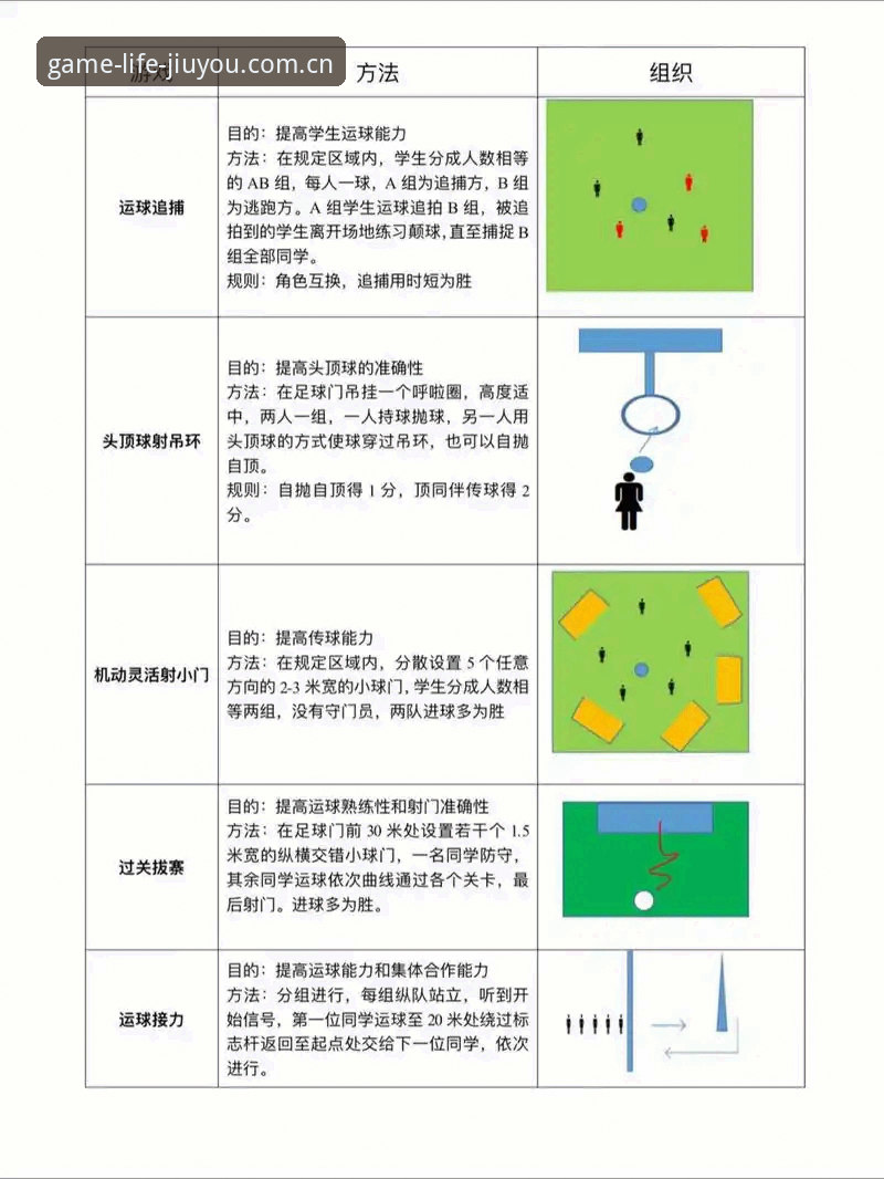 九游CN客户端实用必备知识——老用户带你摸透篮球足球双数据玩法