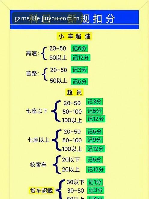 F1摩纳哥站超速罚单实战解析：一个0.1km/h的精准陷阱