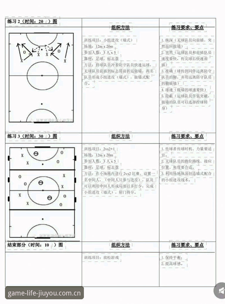 掌握“最新一种中国游戏生活方式足球数据”的5个实用技巧，避开90%新手踩过的坑